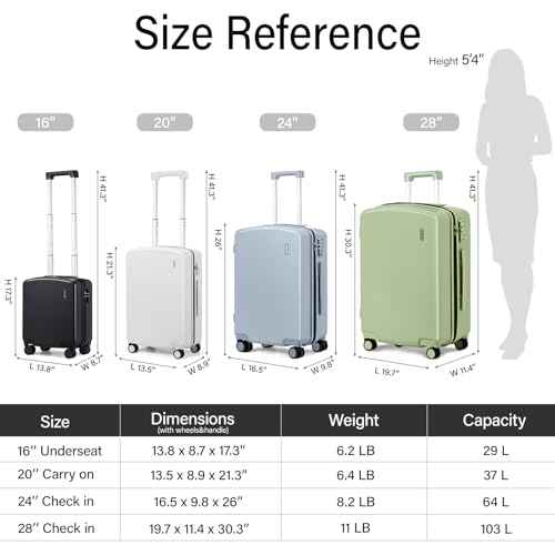 28 Inch Large Checked Luggage