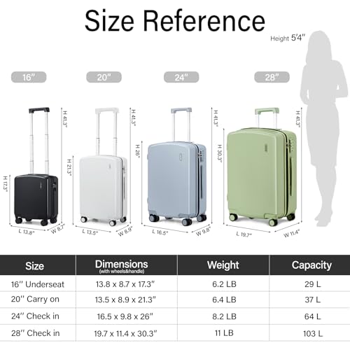Hard Shell Luggage Sets 3 Pieces (3 Count)