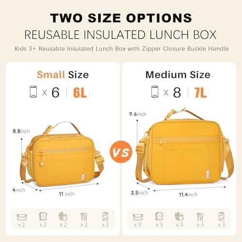 NOL Reusable Insulated Kids Lunch Bag