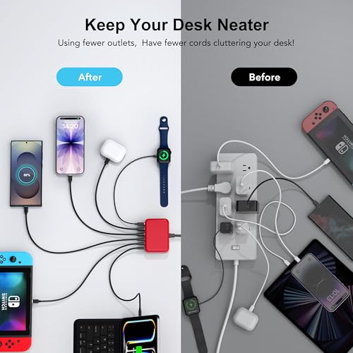 USB C Charger Block