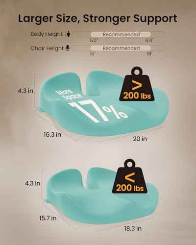 Extra Large Seat Cushions for Office Chairs