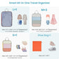 Mesh Compression Packing Cubes for Travel (5 Count)