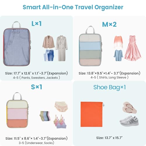 Mesh Compression Packing Cubes for Travel (5 Count)