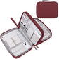 Electronic Organizer