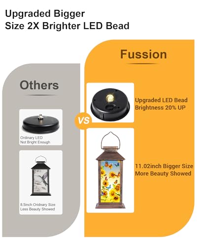 Solar Lanterns Outdoor Waterproof Garden Decor Birthday Gifts for Women Mom Grandma Sister