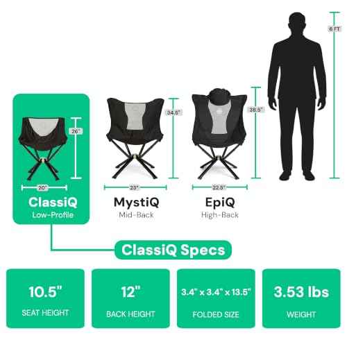 ClassiQ 2 Pack Camping Chairs with Free Carry Bag