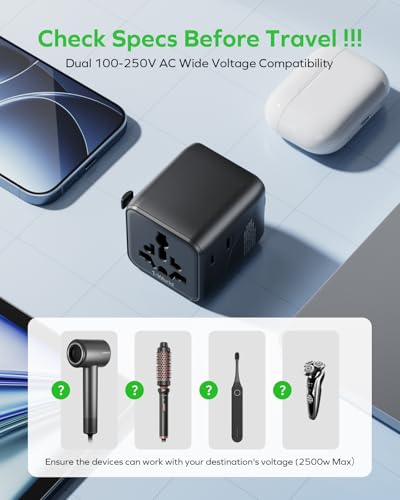 Mini Universal Travel Adapter for US