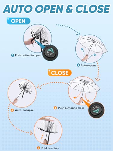 Windproof Travel Umbrellas for Rain and Sun (2 Count)