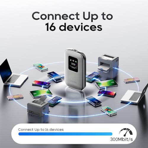 Portable Mobile Hotspot