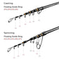 PURELURE Telescopic Fishing Rod Spinning 6ft ML Portable Fishing Pole MF