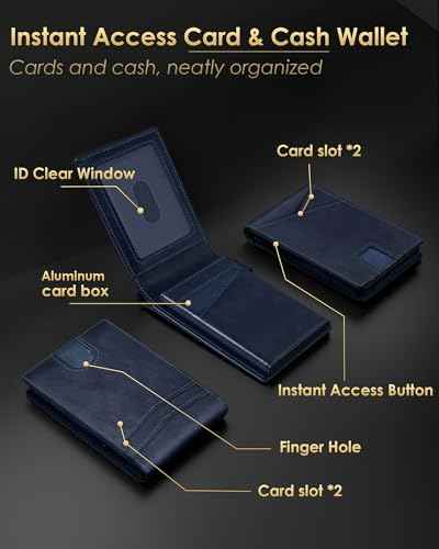 Wallet for Men