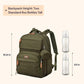 Diaper Bag Backpack
