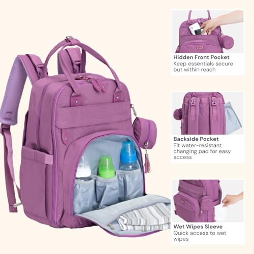 Diaper Bag Backpack