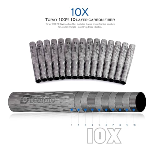 46" Compact Carbon Fiber Travel Tripod Ball Head LS