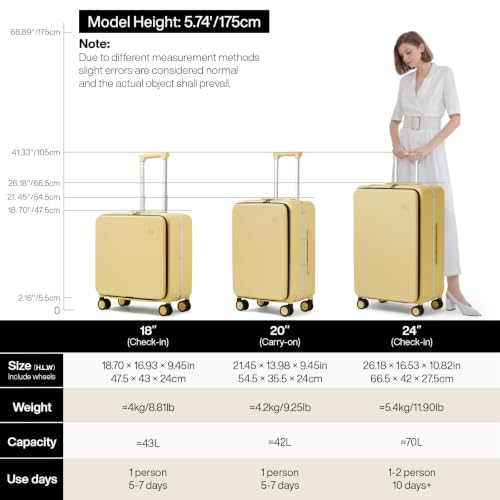 Carry On Luggage