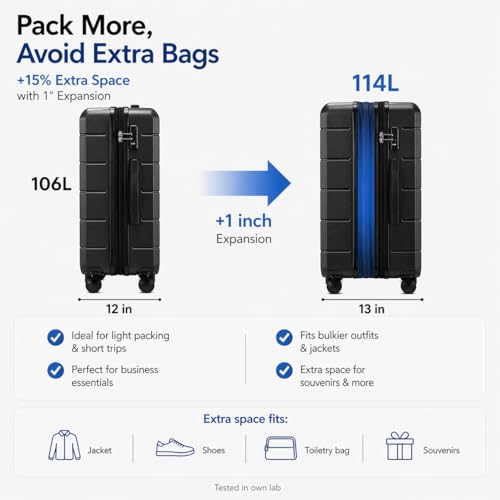 Luggage Sets 3 Piece