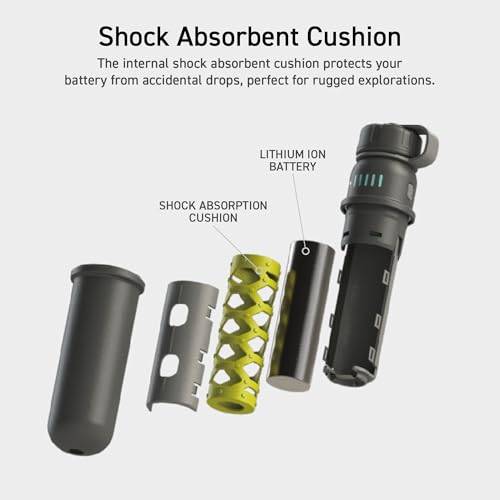 NESTOUT Rugged Power Bank