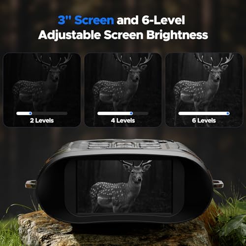 Night Vision Goggles