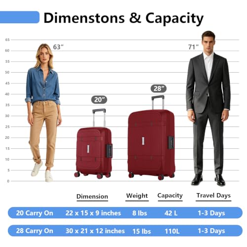 Zipperless Luggage Set 2 Pieces (2 Count)