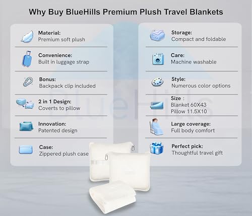 Premium Soft Travel Blanket Pillow Combo Airplane