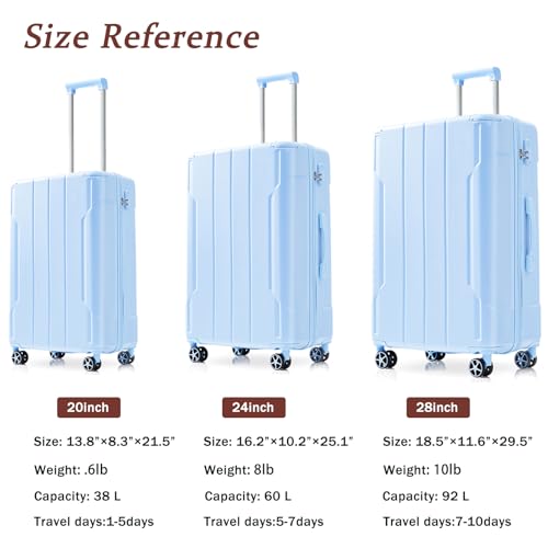 28 Inch Checked Luggage