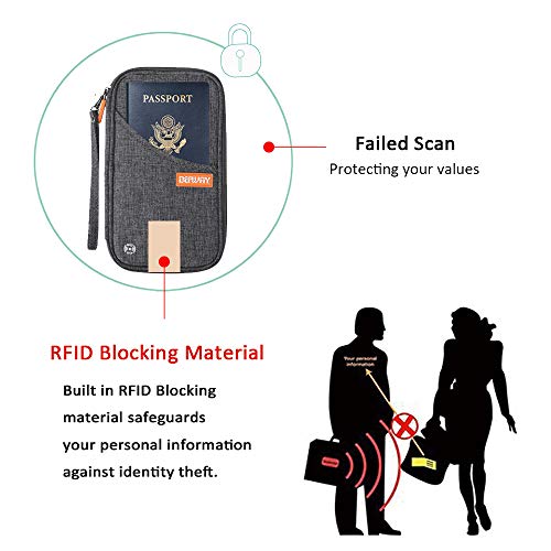 Passport Holder Travel Wallet