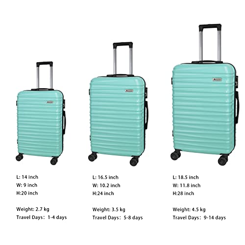 Luggage Sets 3 Piece (5 Count)