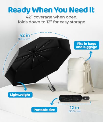 Windproof Compact Umbrellas for Rain (2 Count)