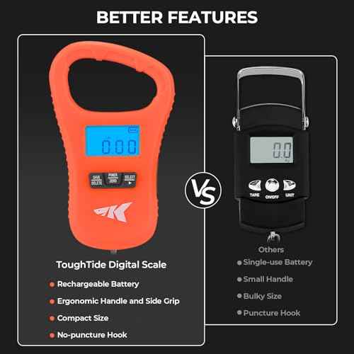 ToughTide USB Charging Fishing Scale