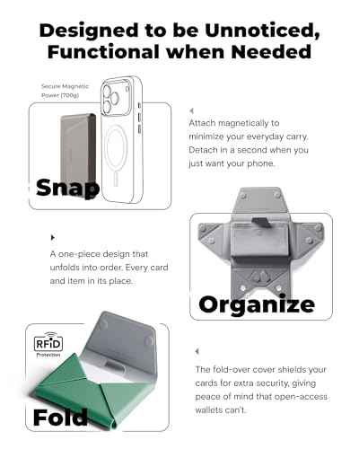 Magsafe Wallet 8