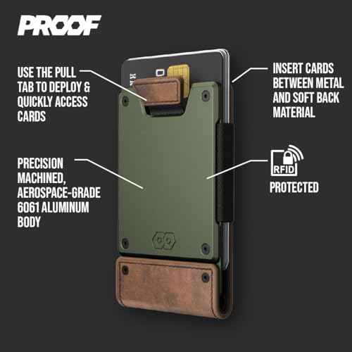 Slim Minimalist Wallets for Men