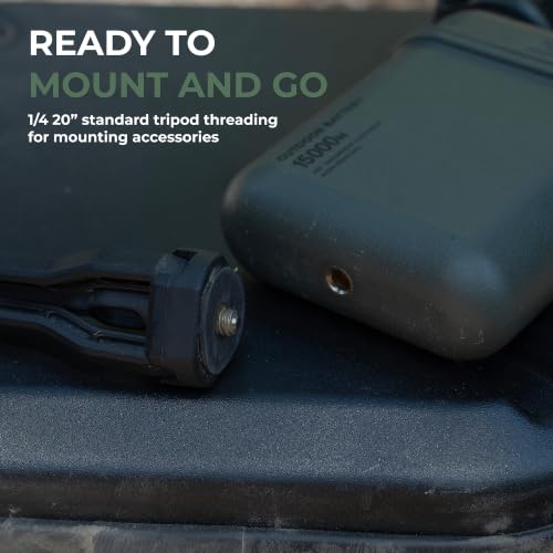 NESTOUT Rugged Power Bank