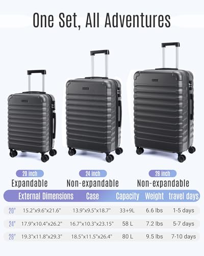 Luggage Sets 3 Pcs Suitcase with Wheels (3 Count)