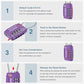 2 TSA Approved Luggage Locks 4 Digit Code Cable Lock Purple Dark (2 Count)