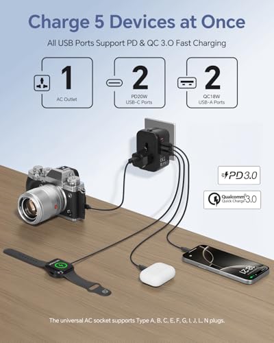 Universal Travel Adapter Fast Charge International Power Plug Adapter 4 USB