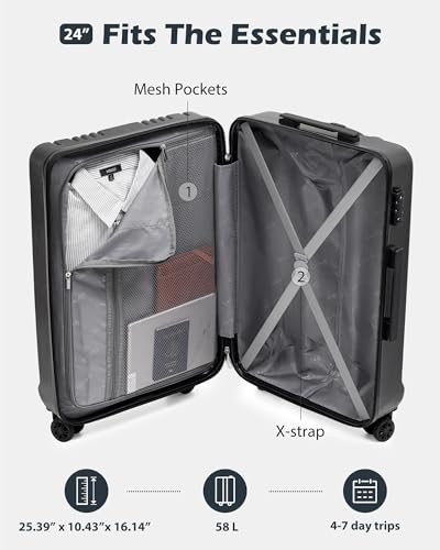 PC+ABS Hardshell Luggage