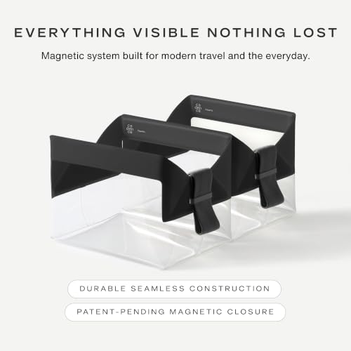Parcel Clear Travel Kit with Zipperless Magnetic Closure