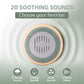 Wall Plug in White Noise Sound Machine for Office Privacy & Noise Canceling