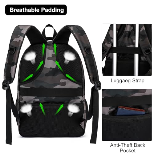Backpack for Boys Men