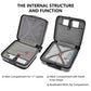 16" Carry on Luggage with 2 Laptop Compartments Airline Approved