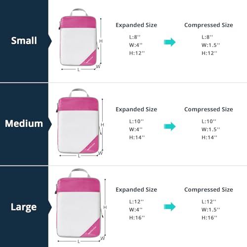 Compression Packing Cubes 6 Set (6 Count)