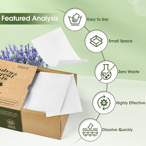 Laundry Detergent Sheet Sage Breeze Scent 160 Count Washer Sheets Detergent for Travel RV Trip Camping Home Dorm