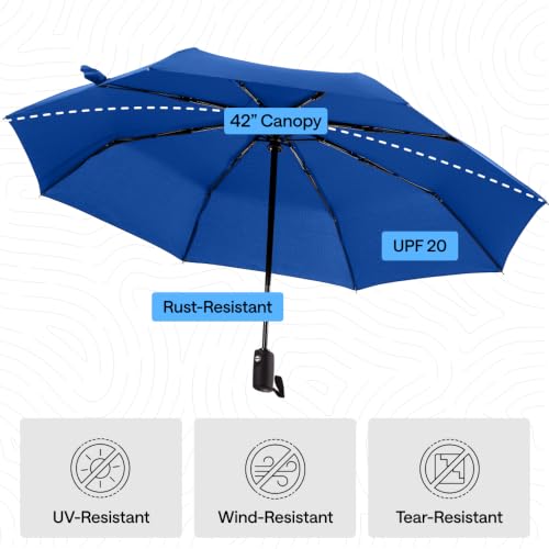 Compact Travel Size Umbrella for Rain