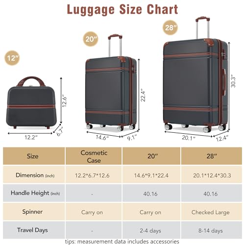 Luggage Set 2 Piece (3 Count)
