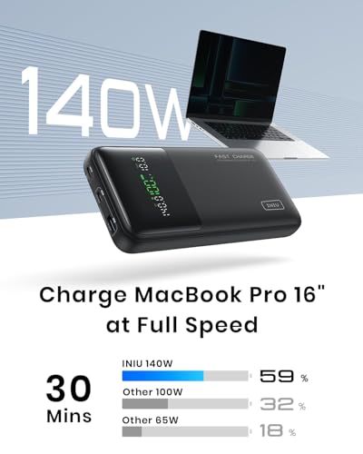 Laptop Power Bank