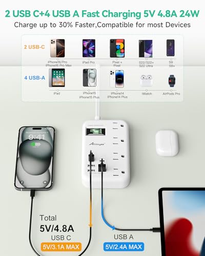6 USB 2 USB C