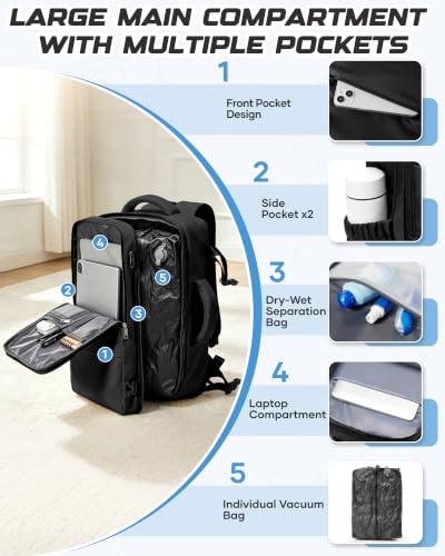 Travel Backpack for Women Men with Compression Vacuum Storage Bag & Electric Pump