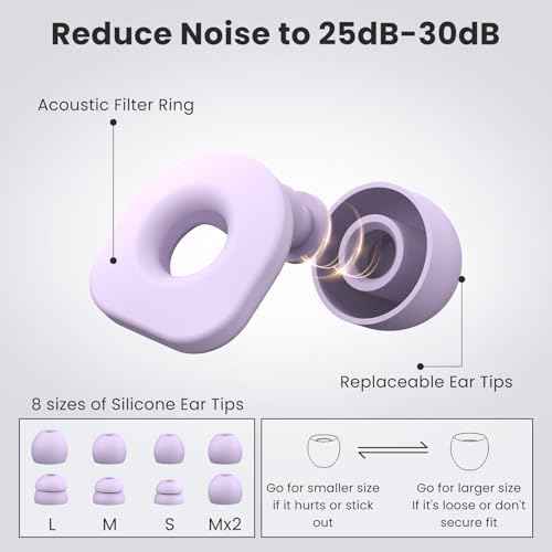 2 Pairs of Earplugs for Sleeping