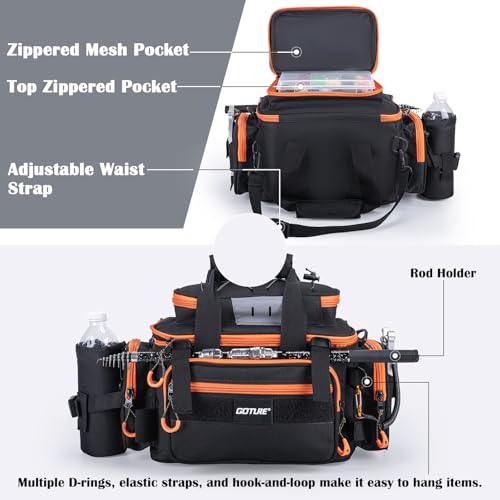 Fishing Tackle Bag