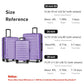 Luggage Sets 3 Piece Hardshell 20" (3 Count)